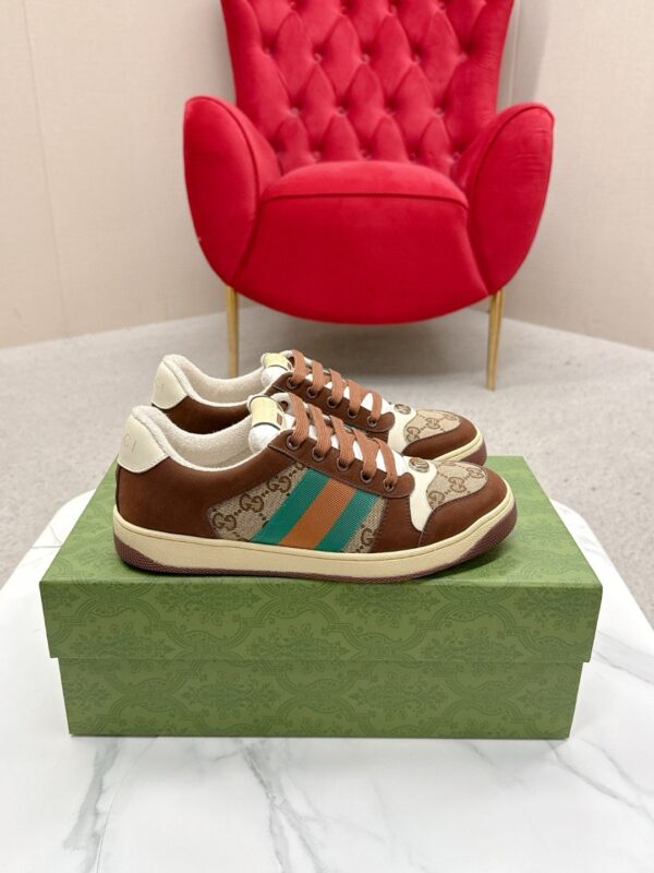 sy_no_EACC55DC3A2593C517A0DFD2DF1A0E5A_0 Gucci Screener Leather and GG Canvas Sneaker – Brown / Ebony