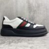 sy_no_4E4060BC495DA41C51BE14EAC1F2CE6B_5 Gucci Chunky Platform Retro Low-Top Sneaker in Black & White with Web Stripe