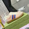 sy_no_F5640455A7ECBED08DEAFE97D84DD1A4_2 Gucci Screener Sneaker in Pink Leather with Blue/Orange Web Stripe